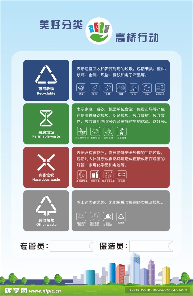 垃圾分类四员制