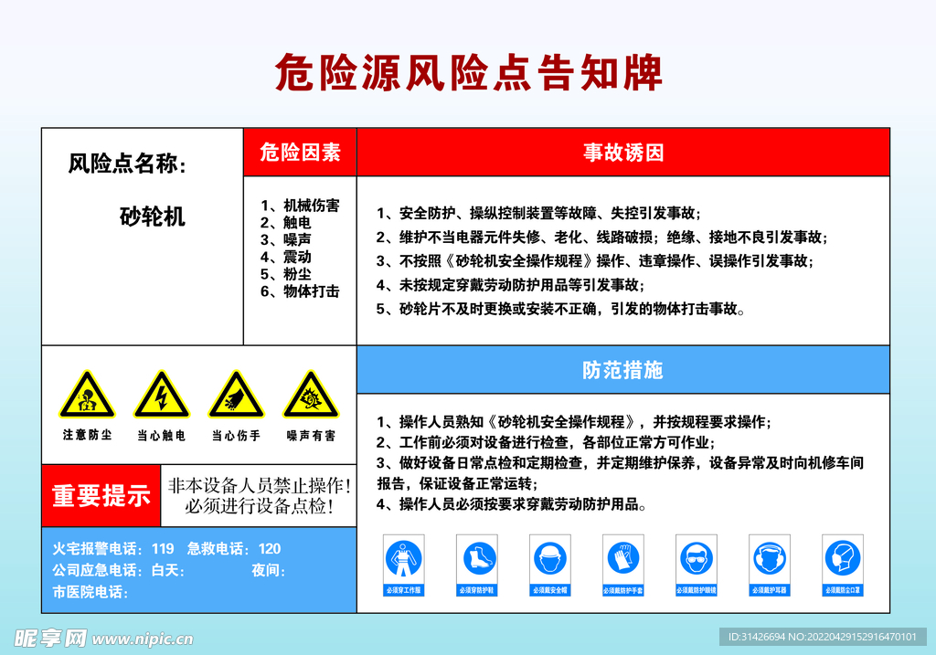 危险源风险点告知牌