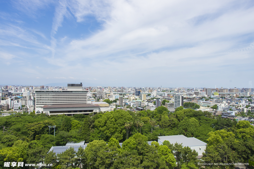 城市