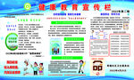 健康教育宣传