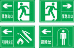 紧急出口警示牌