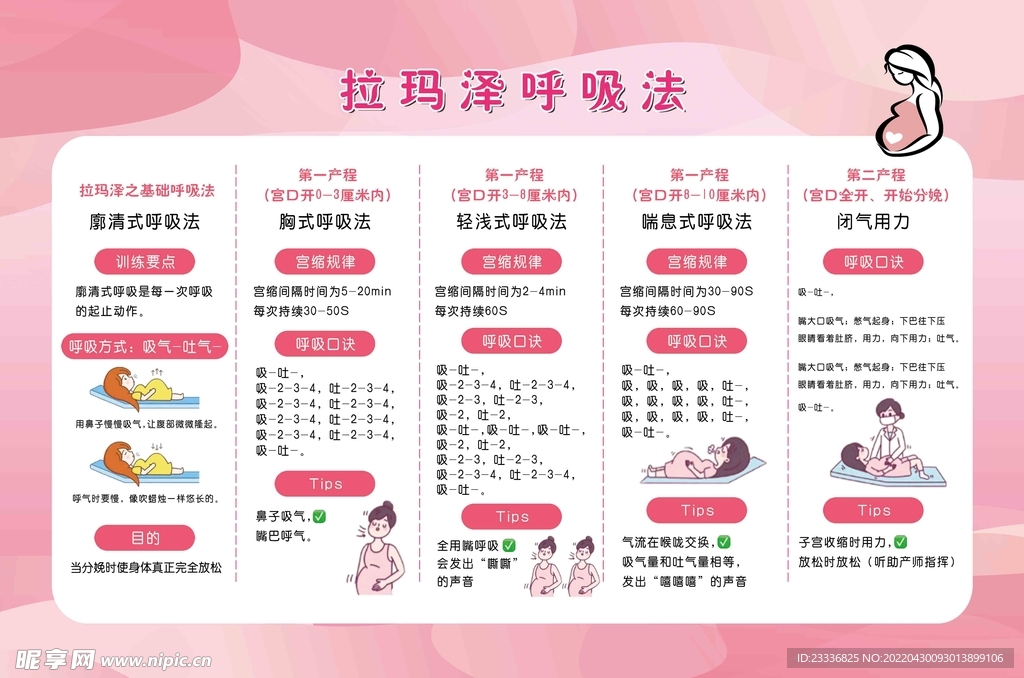 拉玛泽呼吸法