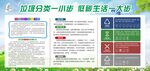 垃圾分类展板