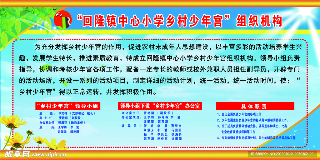 组织机构