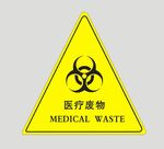 三角医疗废物