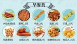 早餐类