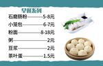早餐 