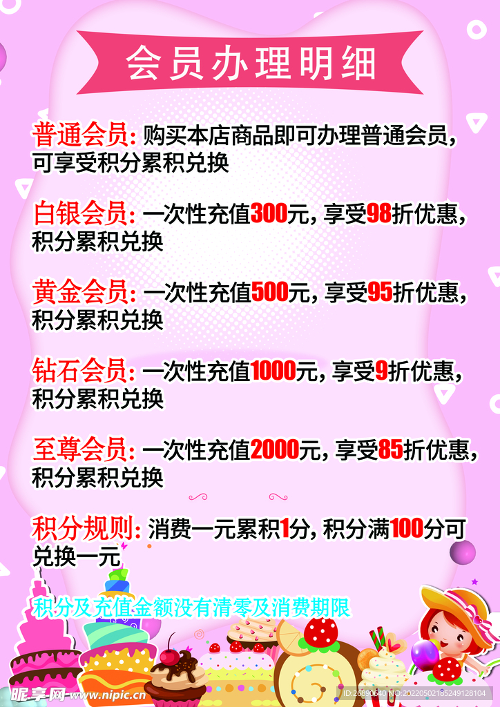 活动