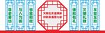 文明城市 户外标识