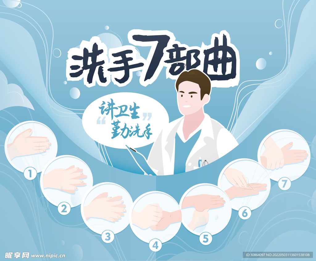 洗手七步曲