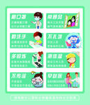 戴口罩