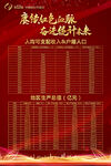 赓续红色血脉 奋进统计未来