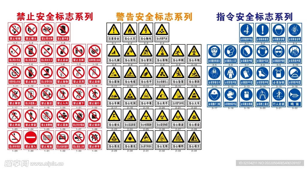 各类安全标志