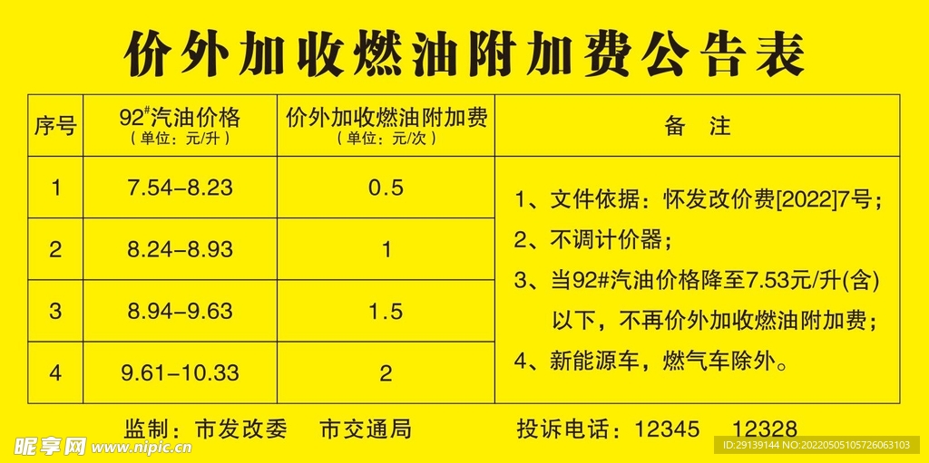 价外加收燃油附加费公告表