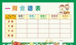 周食谱表