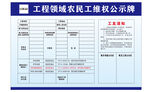 工程领域农民工维权公示牌