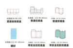卡盒爆款盒型 刀版图 盒型集合
