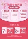 会员权益
