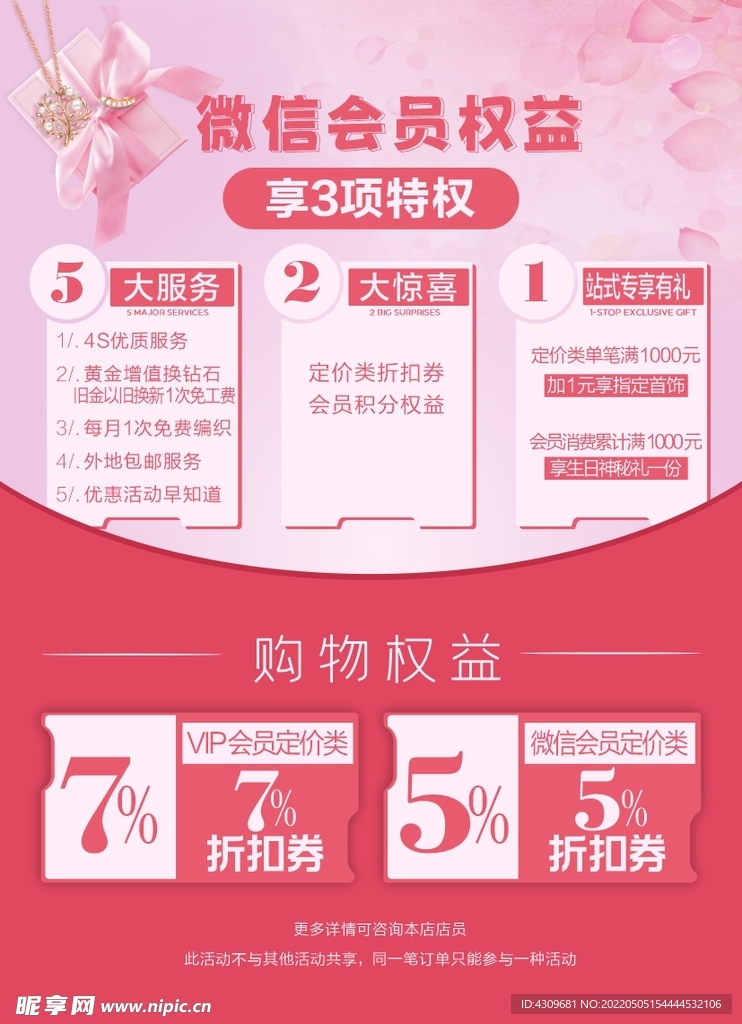 会员权益