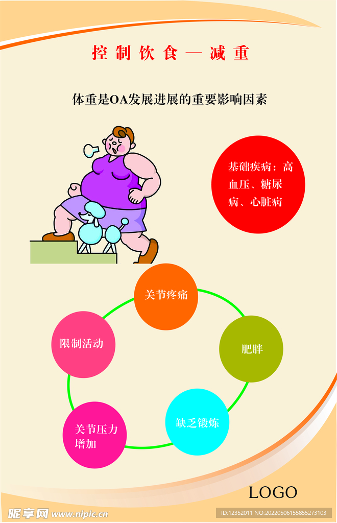 门诊展板