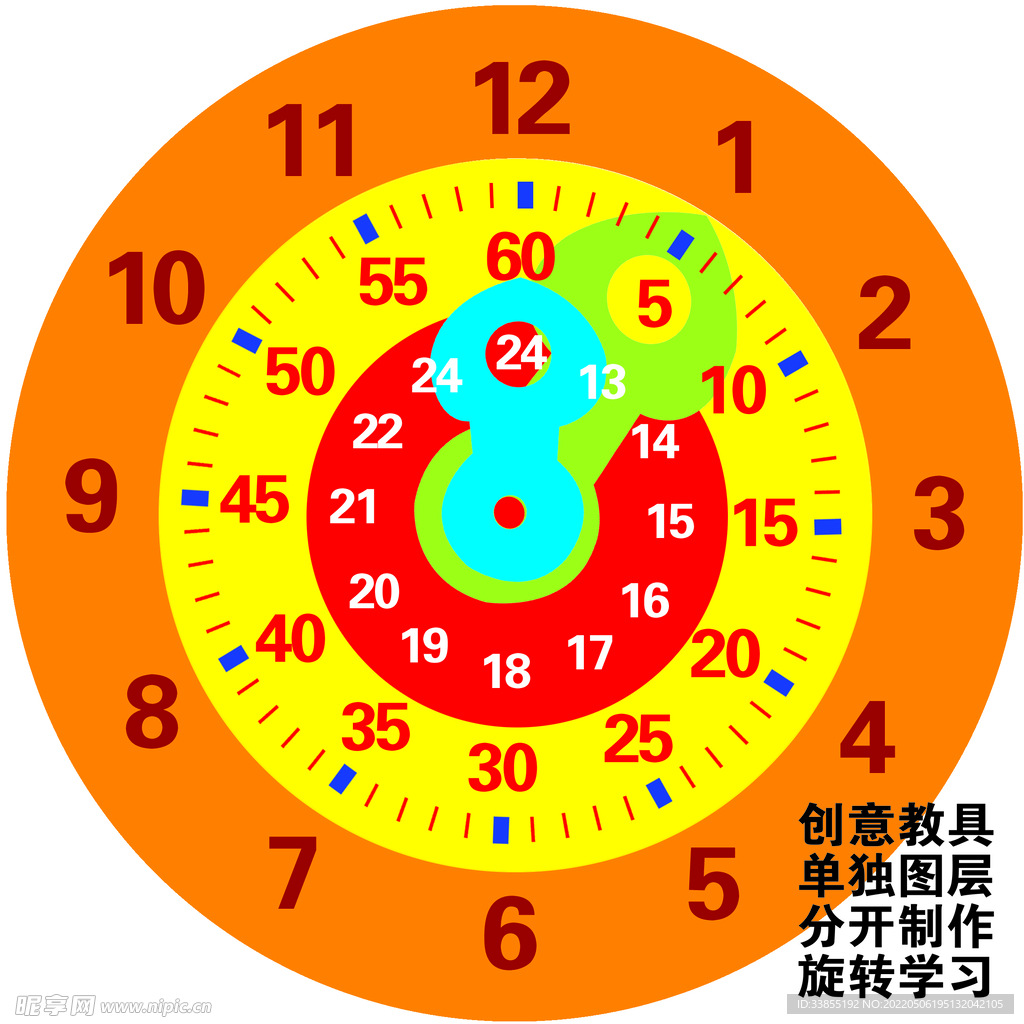 创意旋转教具