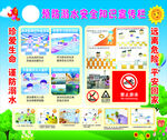 防溺水安全
