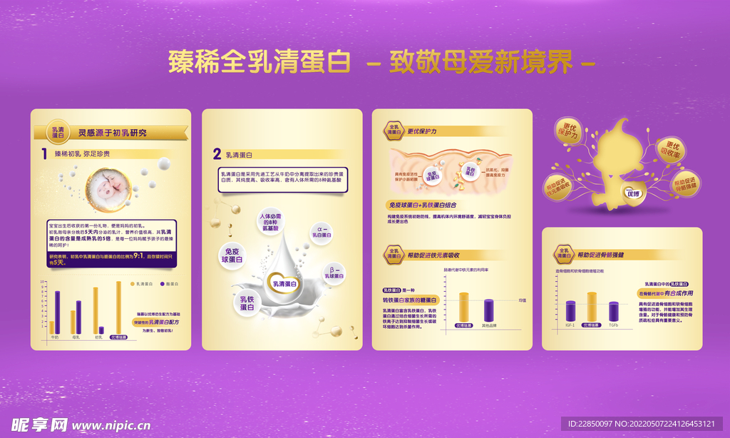 优博奶粉海报 