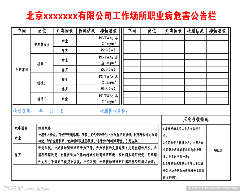 工作场所职业病危害公告栏 工地