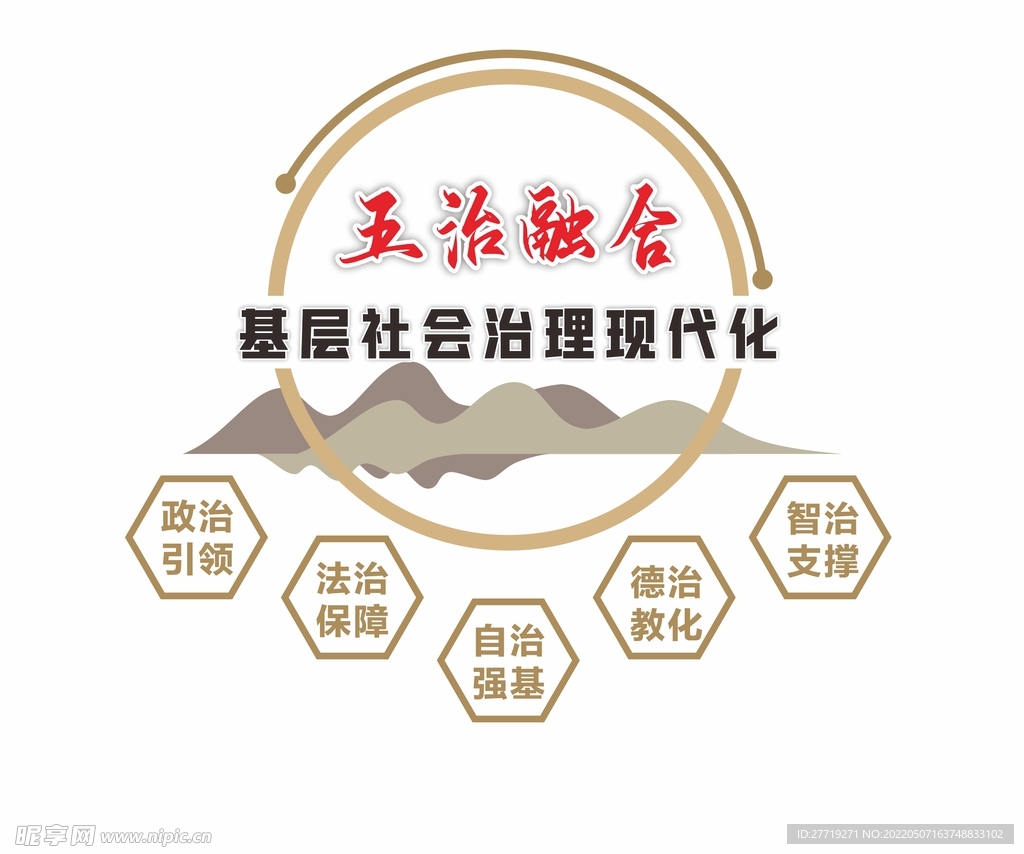 五治文化墙