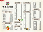 火锅1