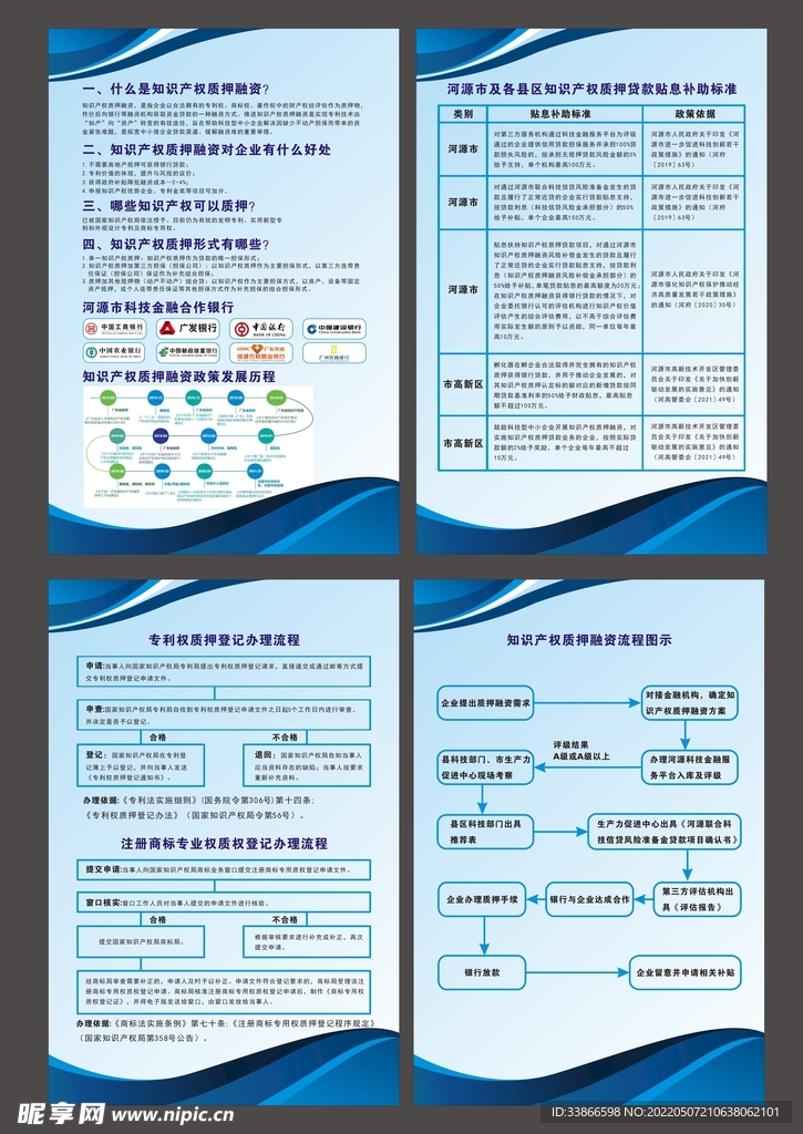知识产权展板公司展板模板浅蓝底