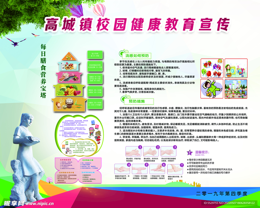 校园健康教育宣传栏