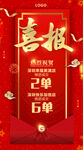 喜报海报