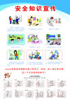 安全知识宣传挂图