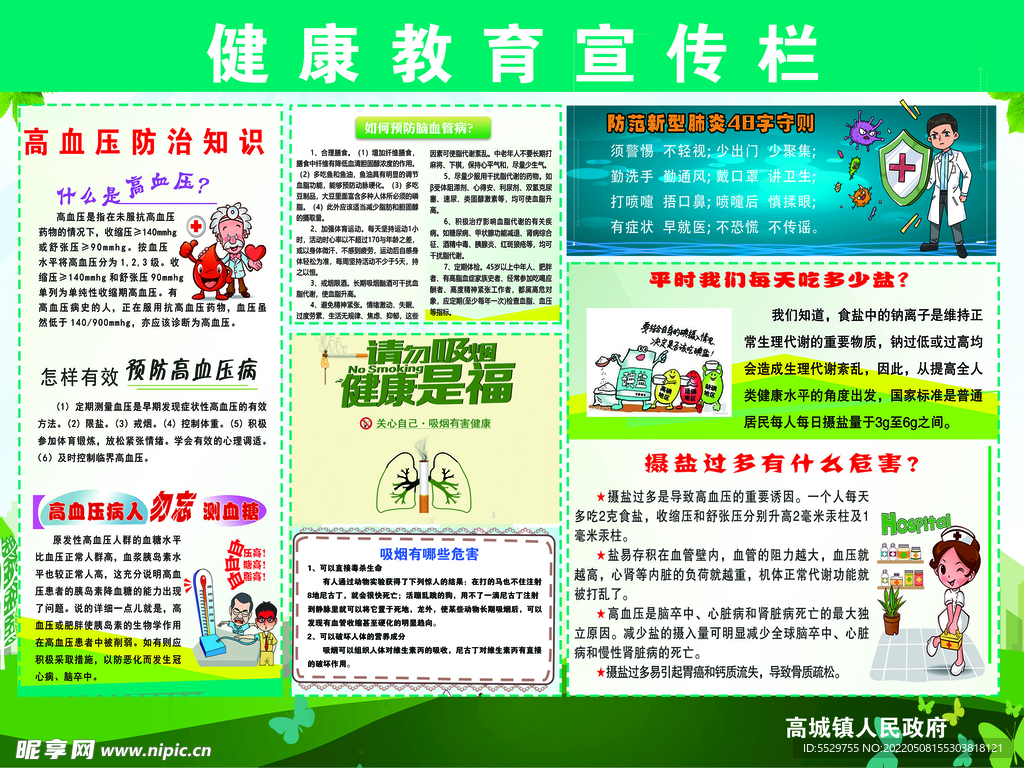 健康教育宣传栏