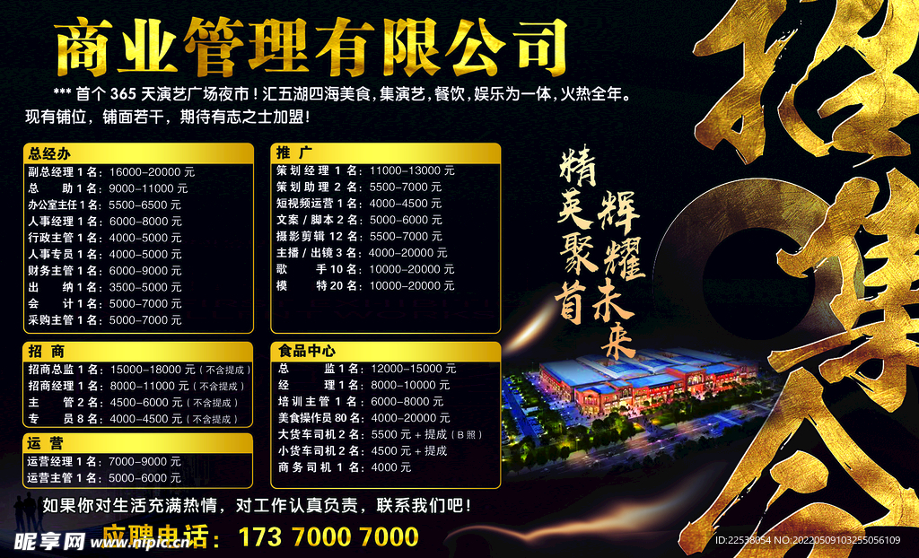 商业招聘