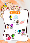 进门五件事
