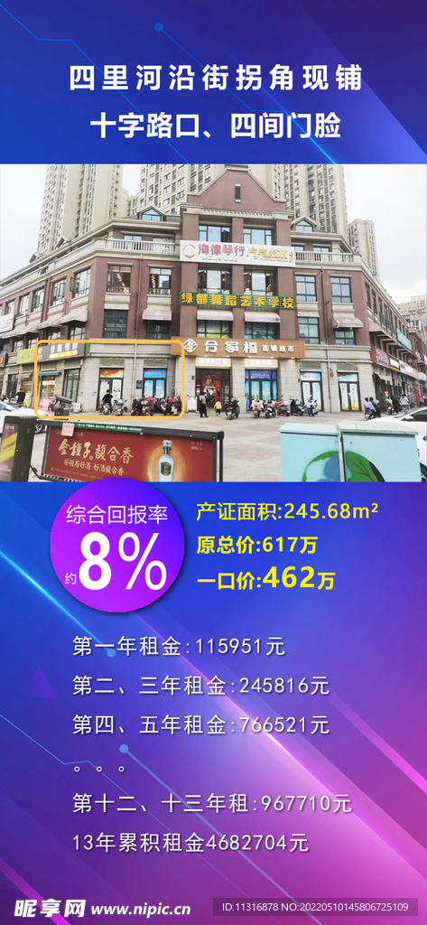 商铺宣传海报