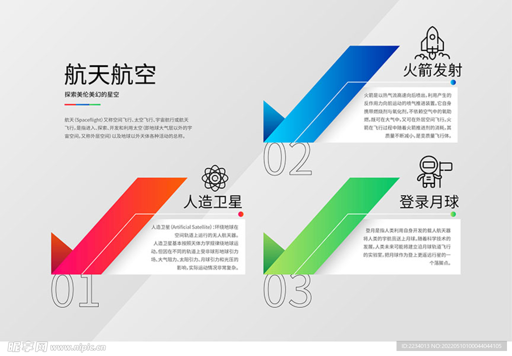 航天航空技术发展