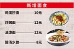 价格表