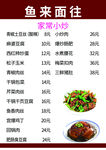 价格表
