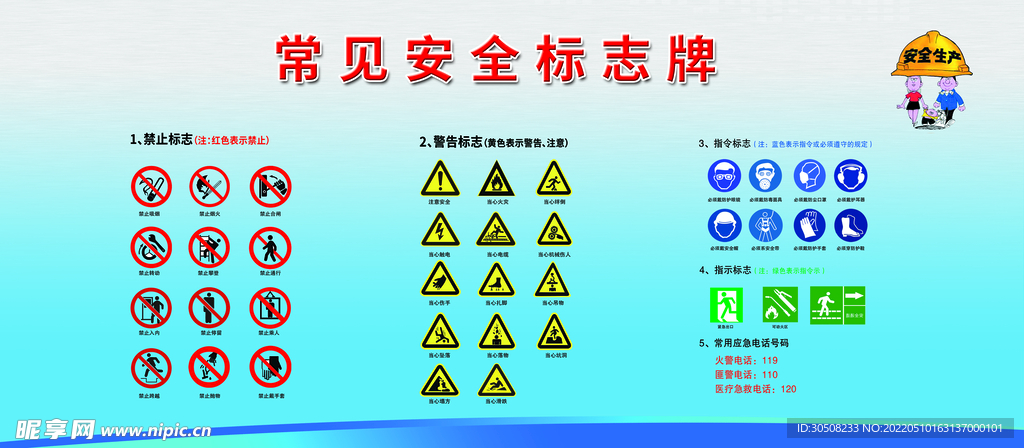 常用安全标志