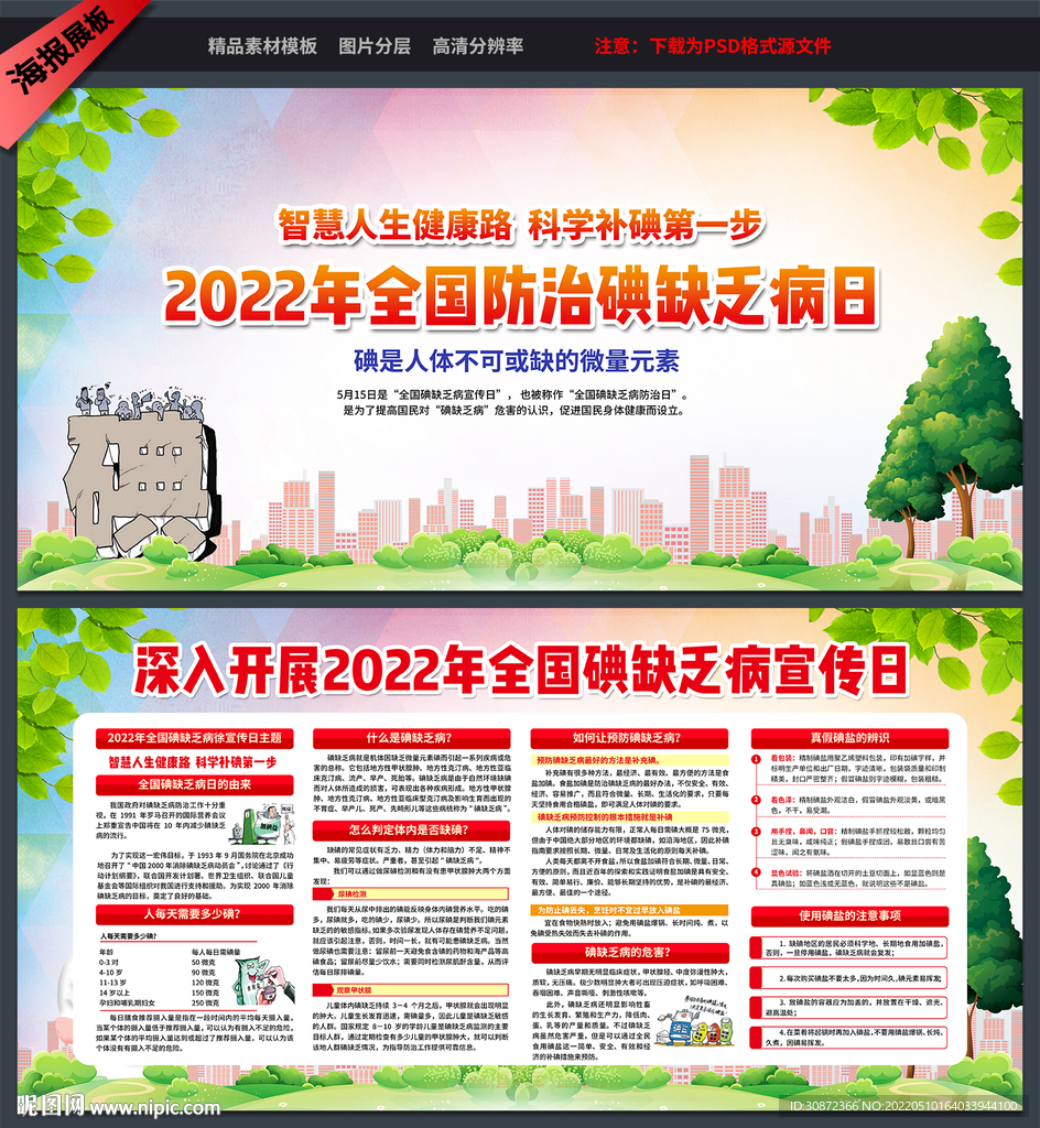 2022年防治碘缺乏病日