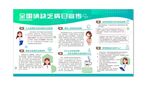 碘缺乏病知识科普展板宣传