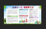 垃圾分类公示牌