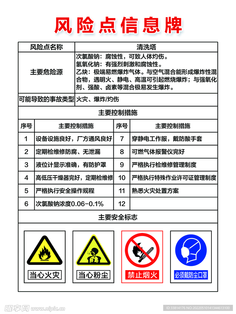 清洗塔风险点信息牌