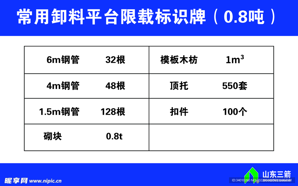 卸料平台限载标识牌