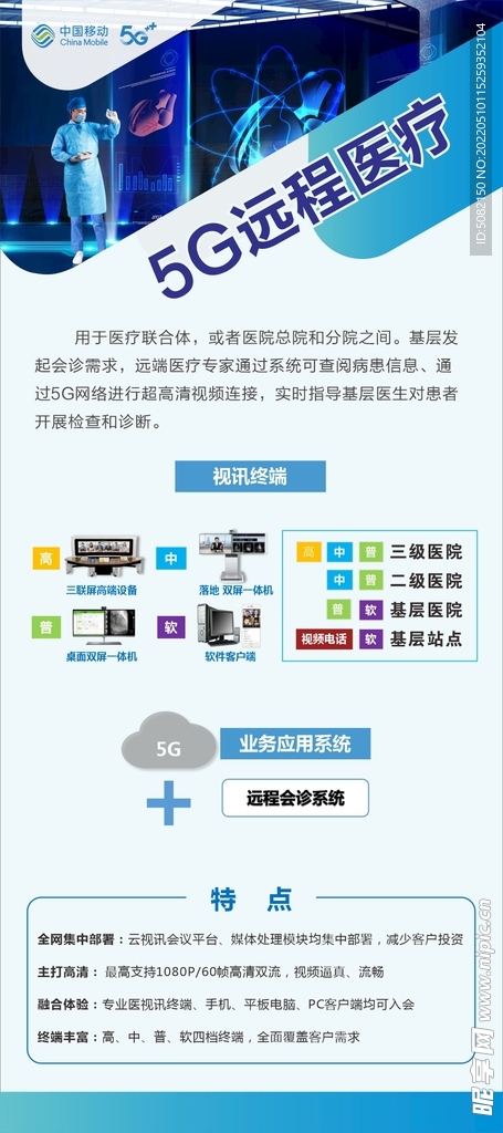 5G远程医疗