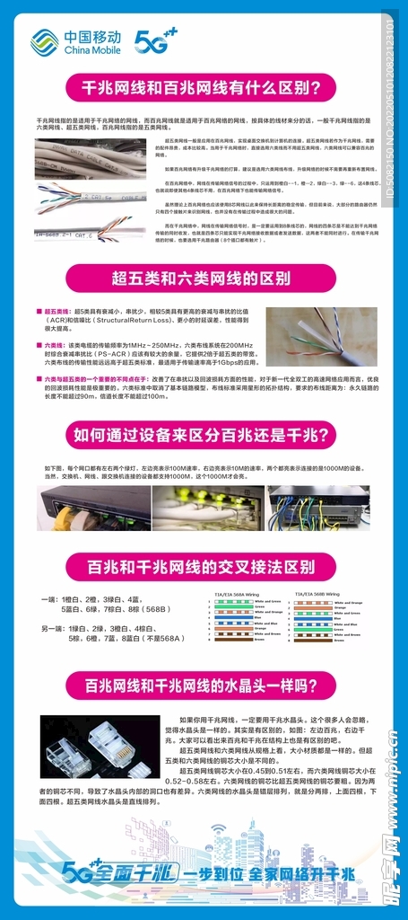 移动千兆网线展架