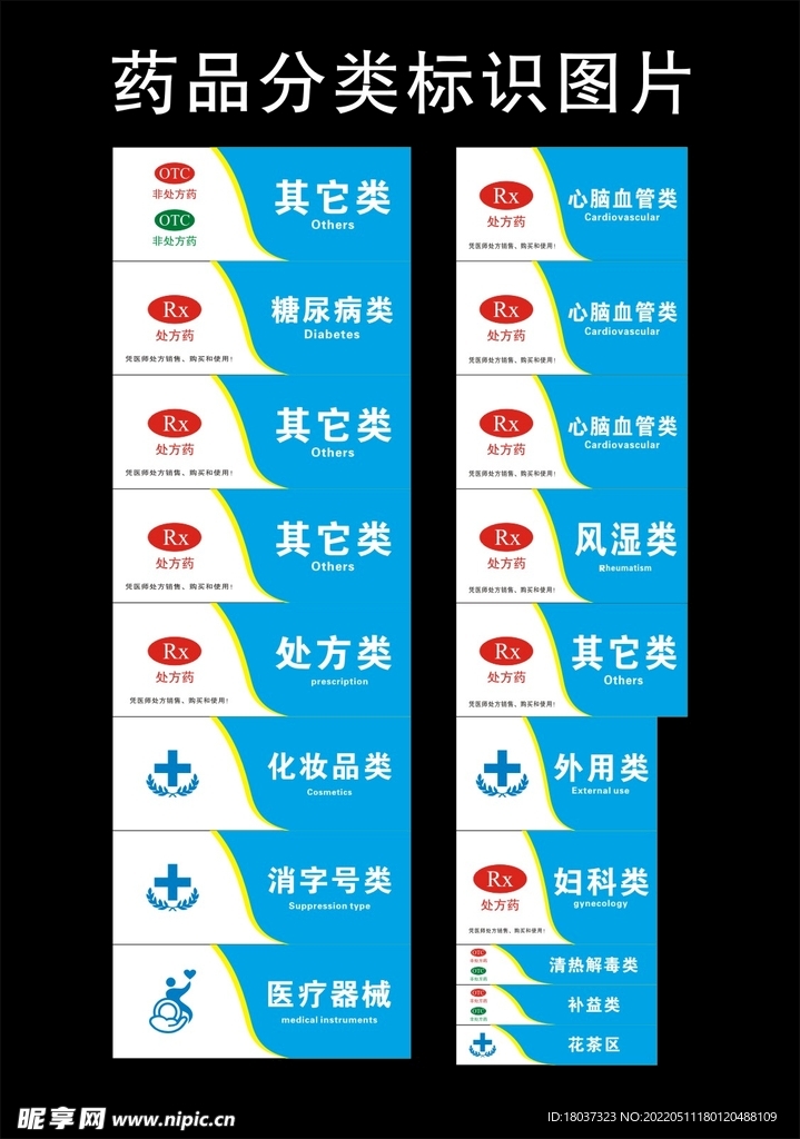 药房药品 分类标识牌